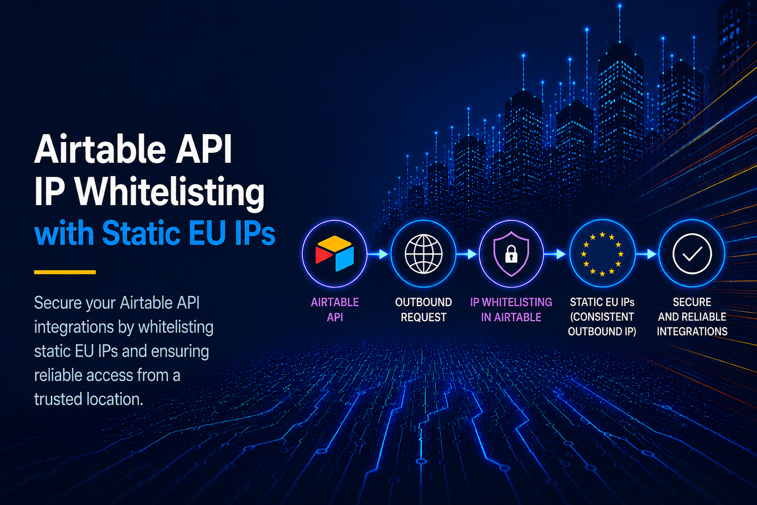 Airtable API IP Whitelisting with Static EU IPs