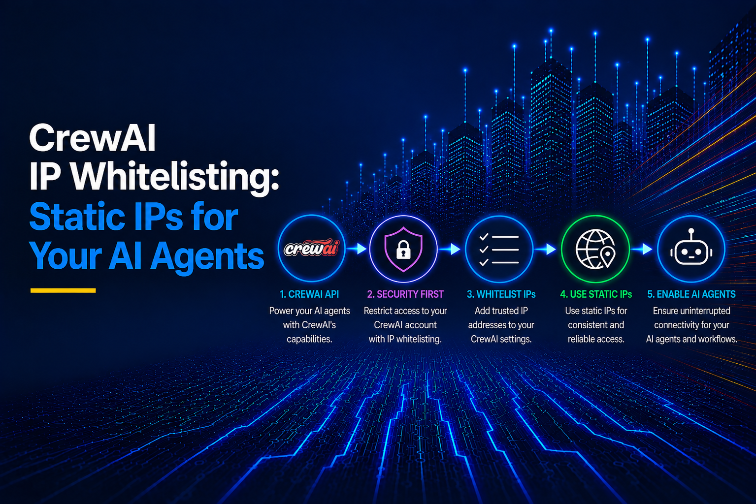 CrewAI IP Whitelisting: Static IPs for Your AI Agents