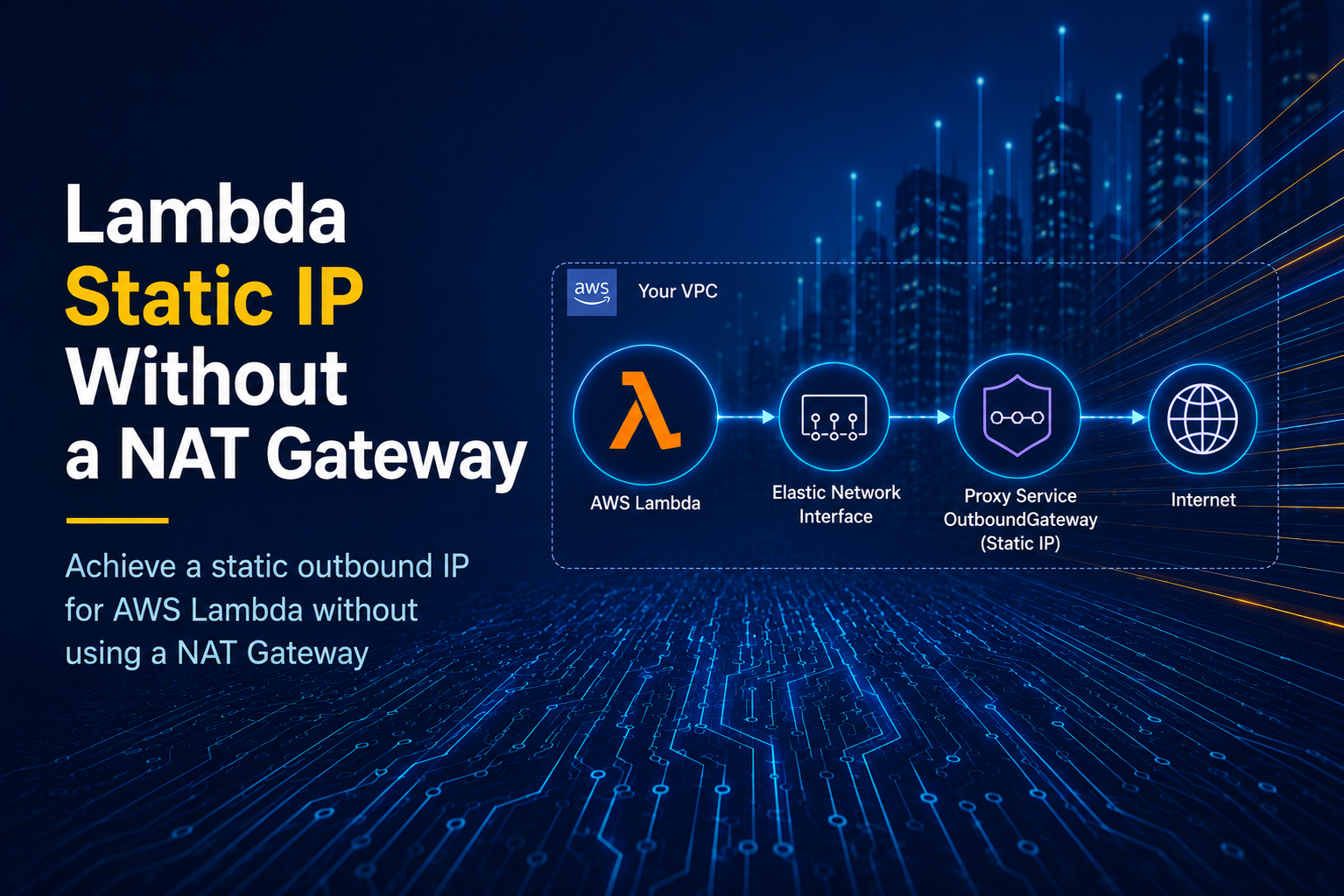 Lambda static IP without a NAT Gateway - OutboundGateway Blog