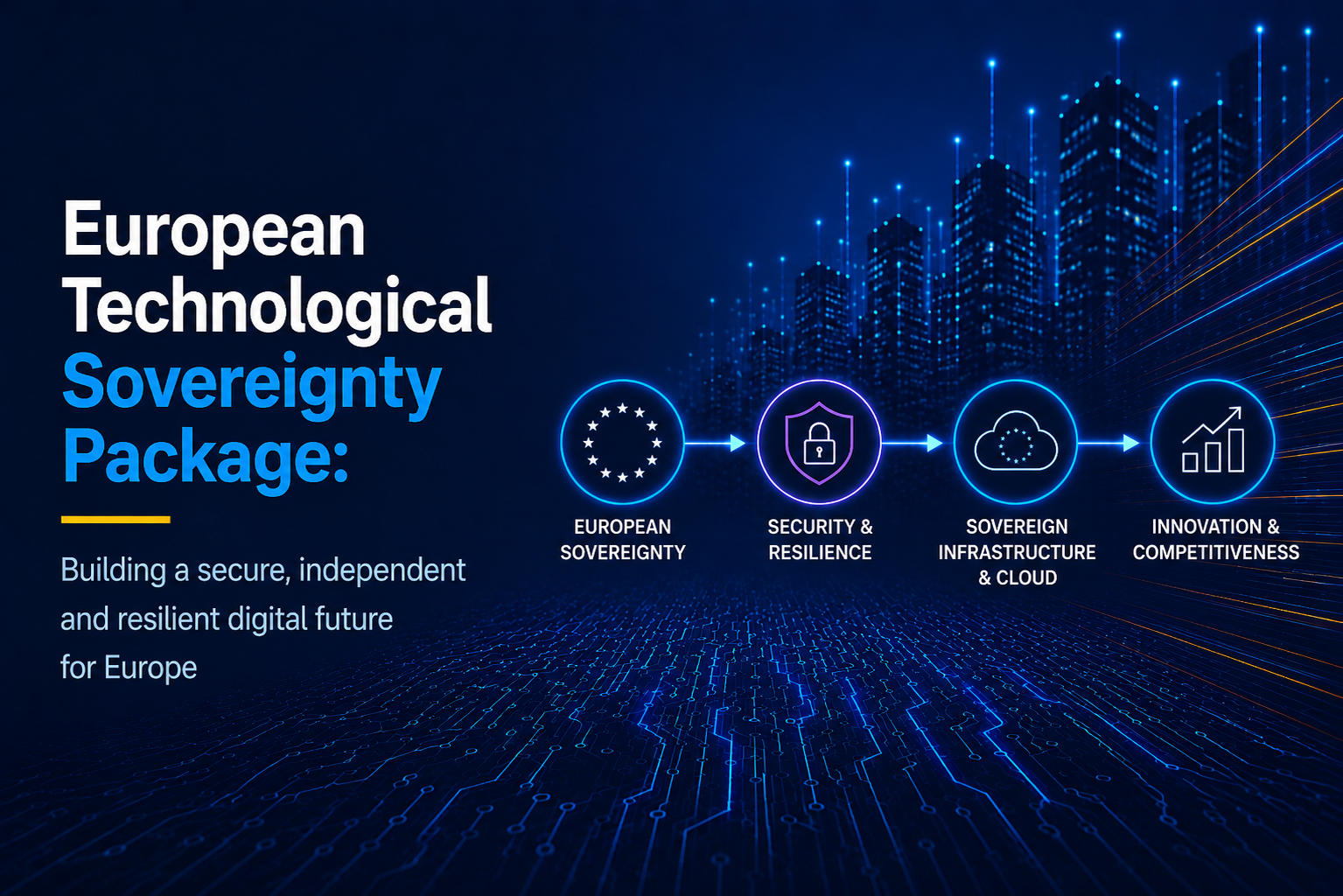 The European Technological Sovereignty Package: What It means for EU businesses - OutboundGateway Blog